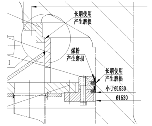 炭精环损坏原因分析示意图